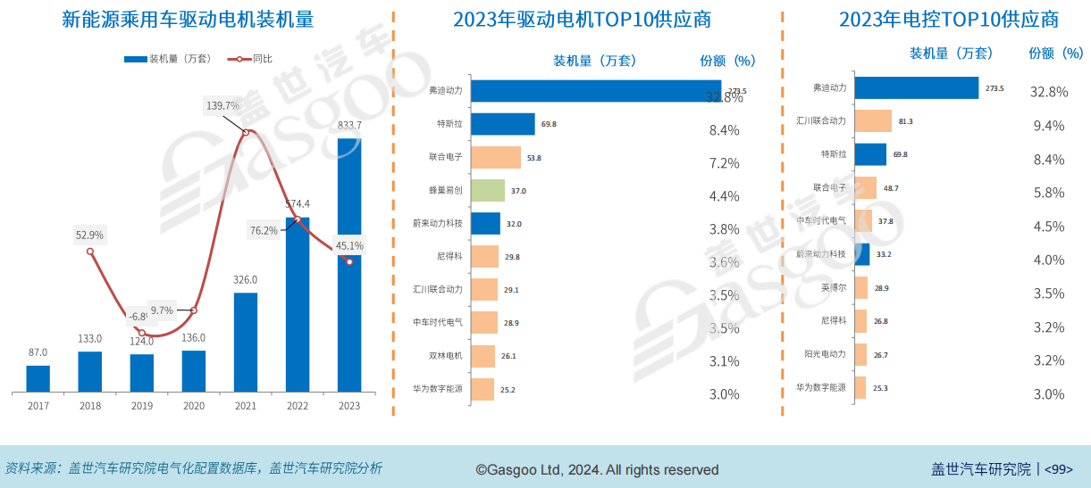 新澳内部一码精准公开,深入分析数据应用_U60.509