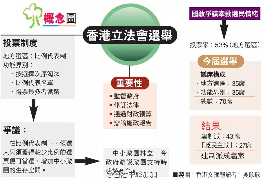 全香港最快最准的资料,高效策略设计_VE版82.975