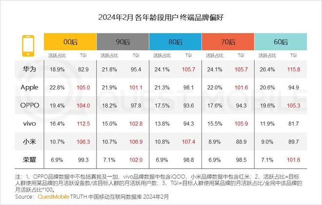 2024香港今期开奖号码,市场趋势方案实施_微型版85.463