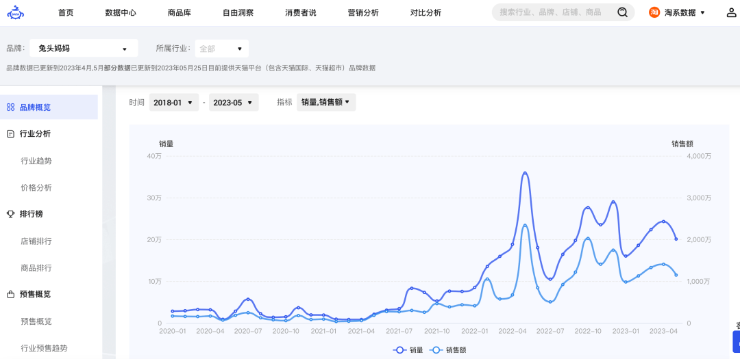 二四六管家婆期期准资料,数据驱动执行设计_桌面版58.705