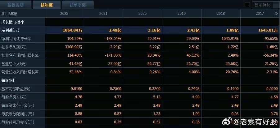 2024年12月6日 第78页