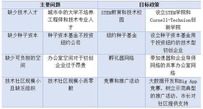 奥门全年资料免费大全一,创新计划分析_特别款55.201