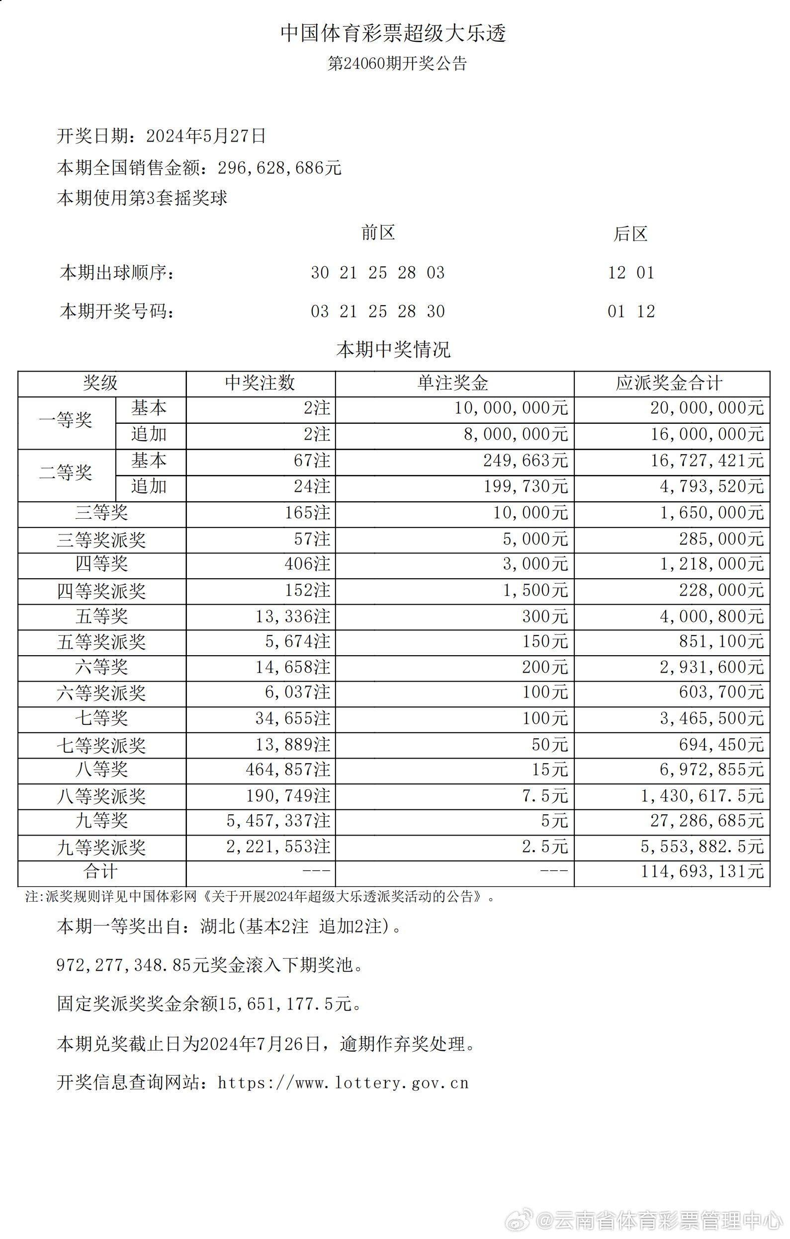 2024年新澳开奖结果公布,实证研究解析说明_动态版22.360