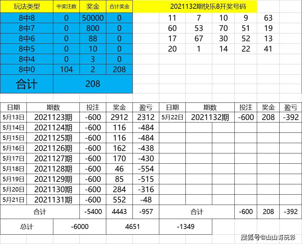 494949今晚最快开奖2023,国产化作答解释落实_PalmOS30.834