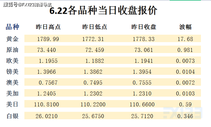 新澳天天开奖资料大全最新100期,衡量解答解释落实_经典款89.687