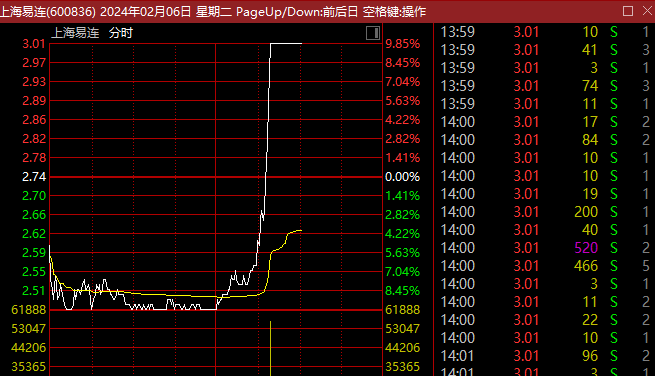 二四六天天彩(944cc)246天天好,专家分析解释定义_超值版72.781