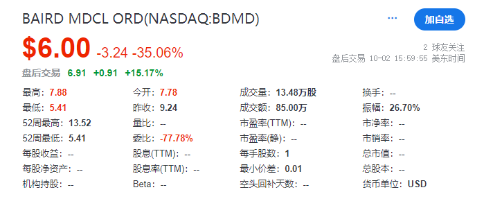 2024澳门天天六开彩开奖结果,综合性计划定义评估_The12.385