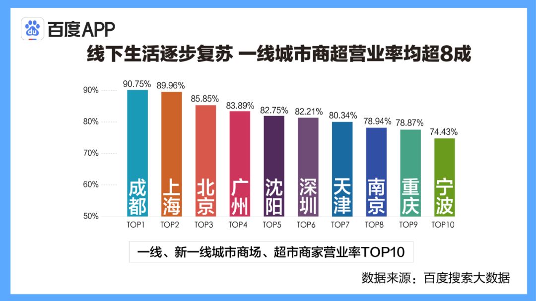 626969澳彩资料大全2020期 - 百度,全面数据解释定义_探索版91.769