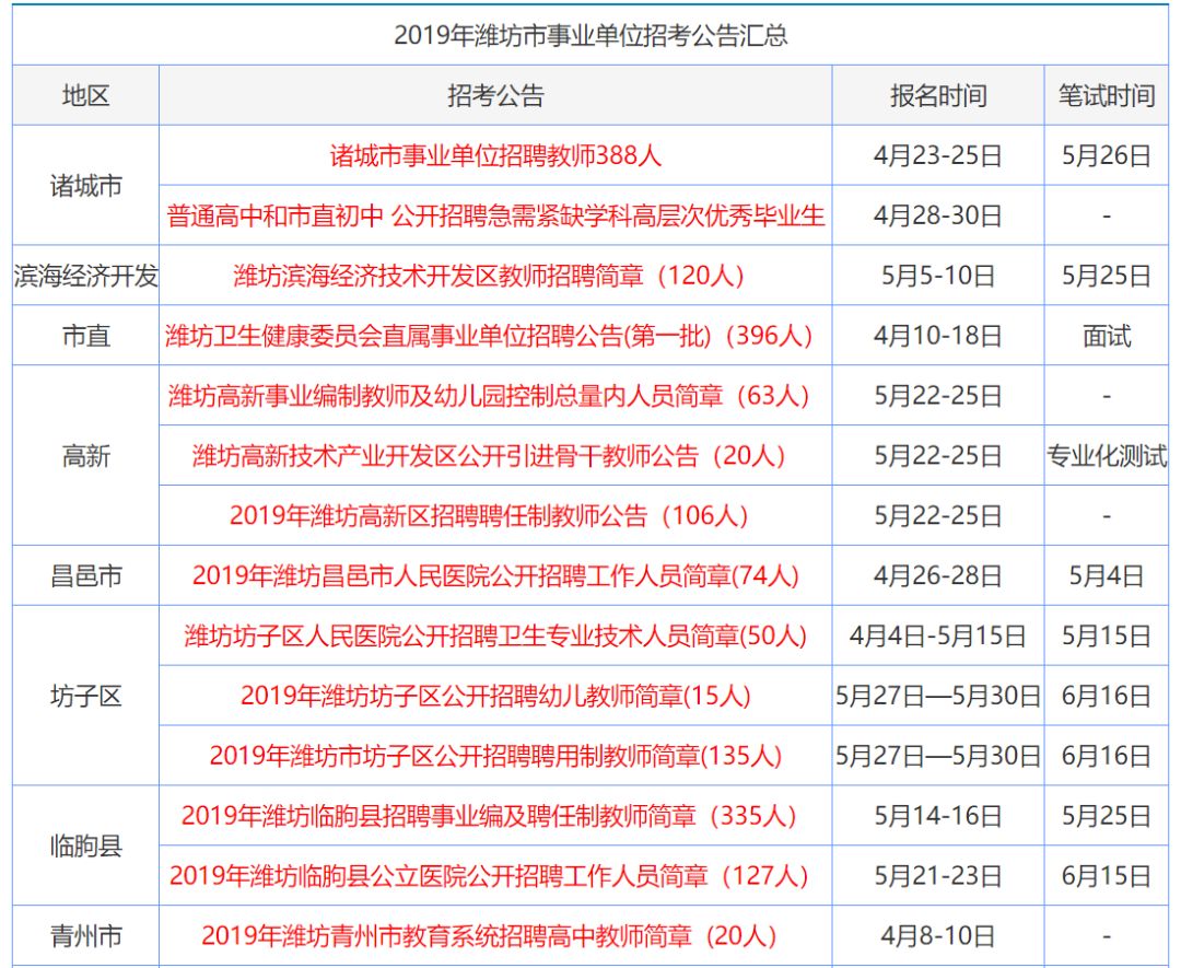 香港资料大全正版资料2024年免费,专家解答解释定义_CT86.710