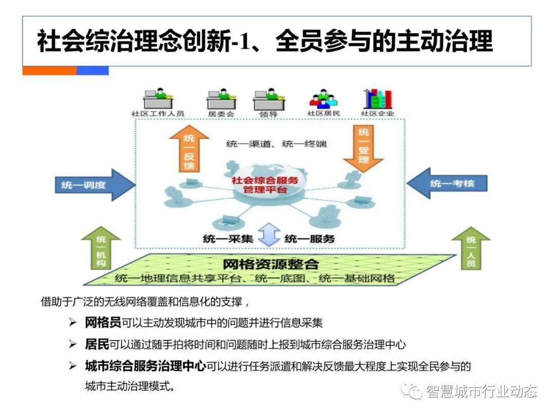 澳门码开奖结果+开奖结果,社会责任方案执行_苹果18.390