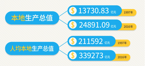 舞魅&柔情 第2页