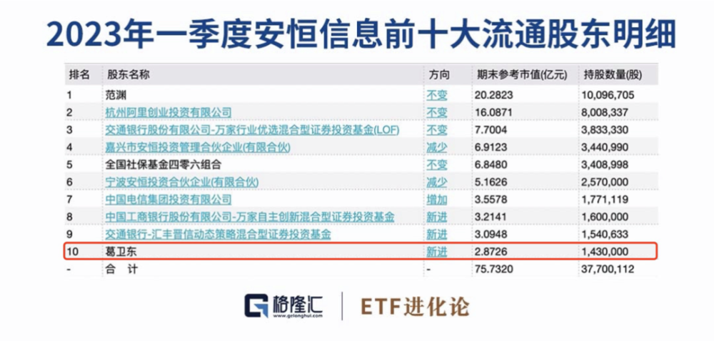 香港477777777开奖结果,仿真技术方案实现_AP52.108