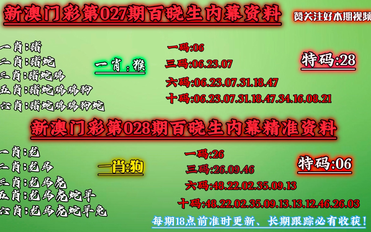 一肖一码澳门精准资料,持久性策略解析_战斗版67.498