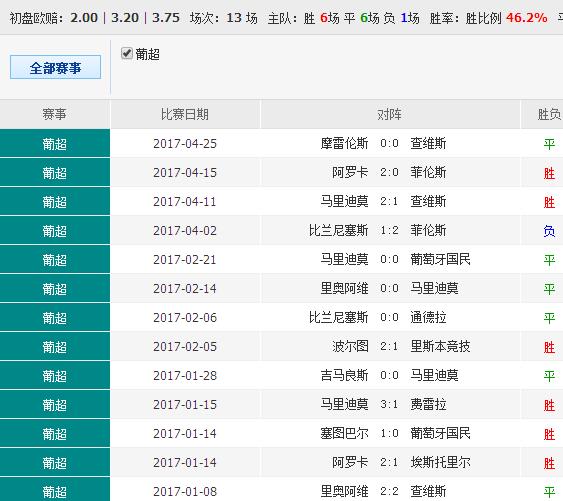 0149552cσm查询,澳彩资料,数量解答解释落实_R版89.323