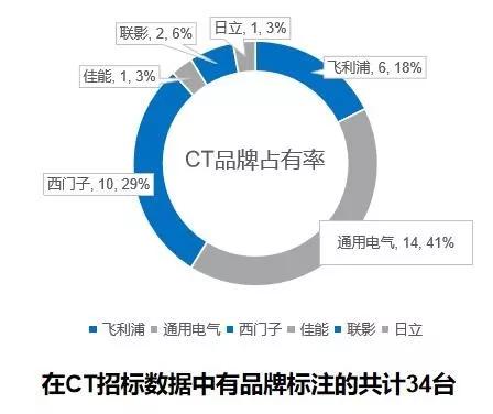 新澳门中特期期精准,深层数据策略设计_影像版27.17