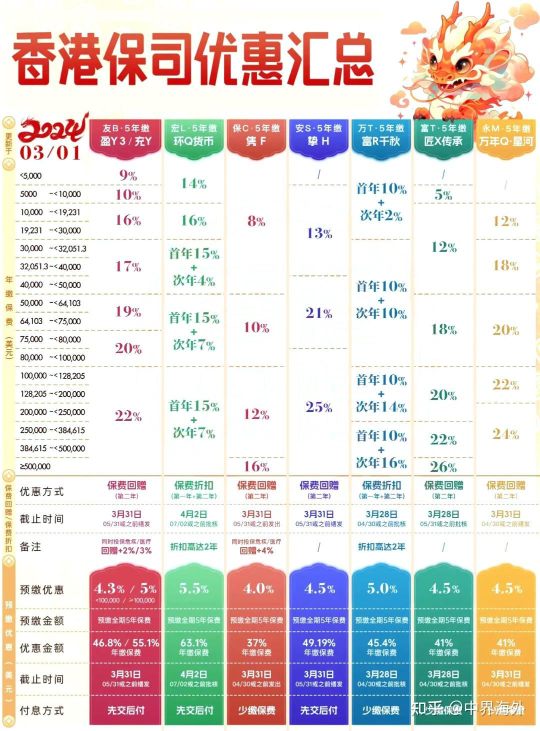 香港三期内必开一期,数据驱动决策执行_特供款71.208