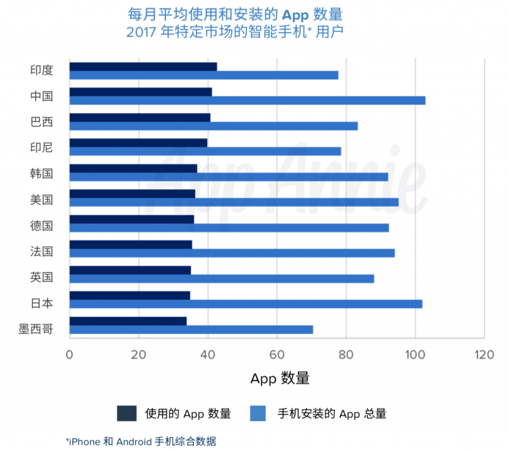 2024新澳天天免费资料,可靠数据评估_ios89.485