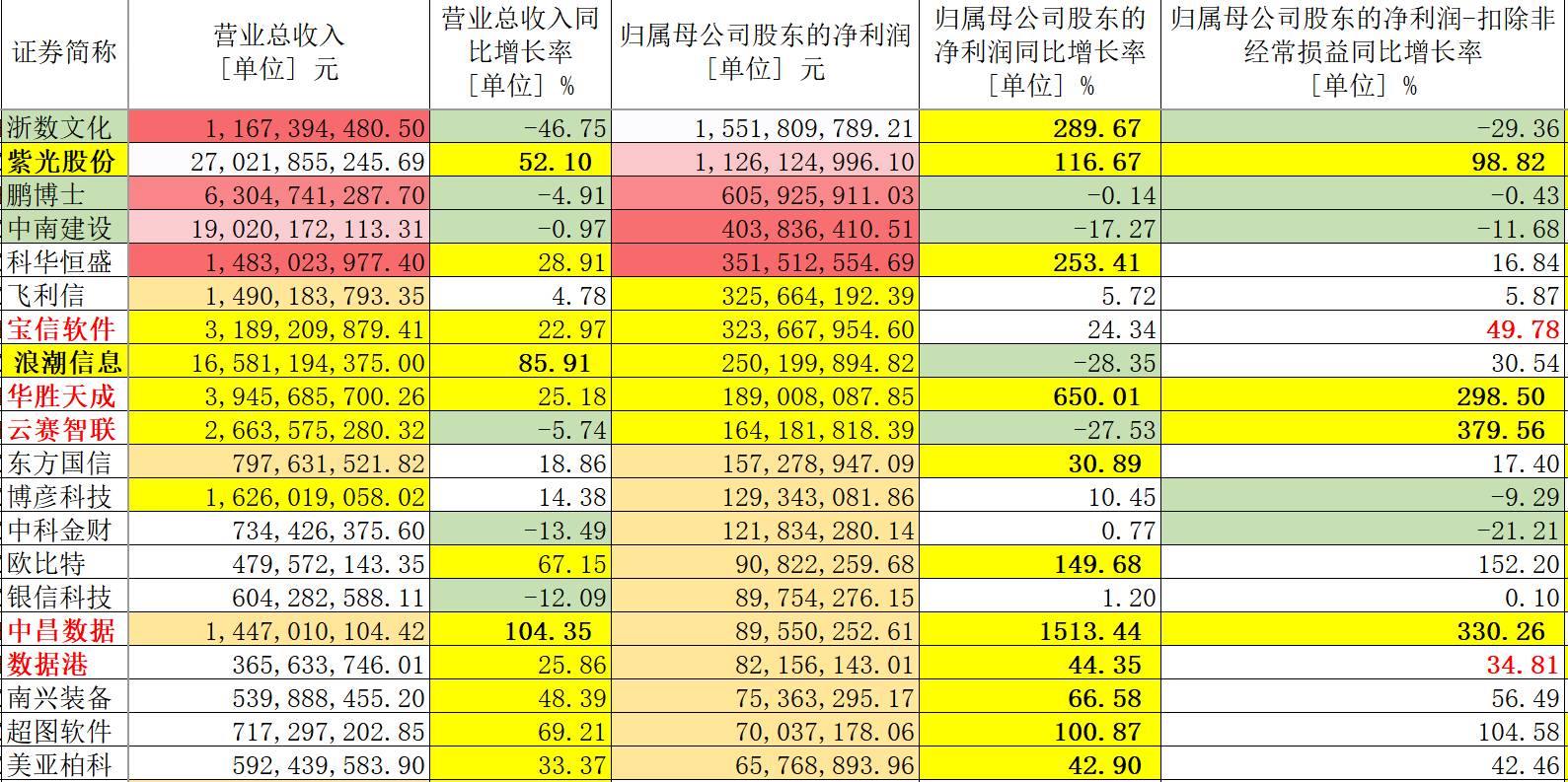 216677新奥彩,最新动态方案_进阶款71.797