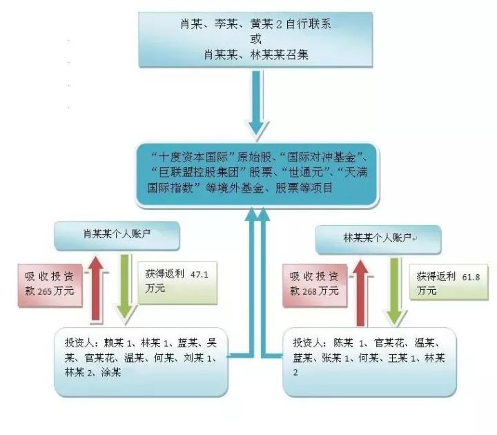 澳门一码一肖一特一中是公开的吗,科学依据解析说明_app21.609