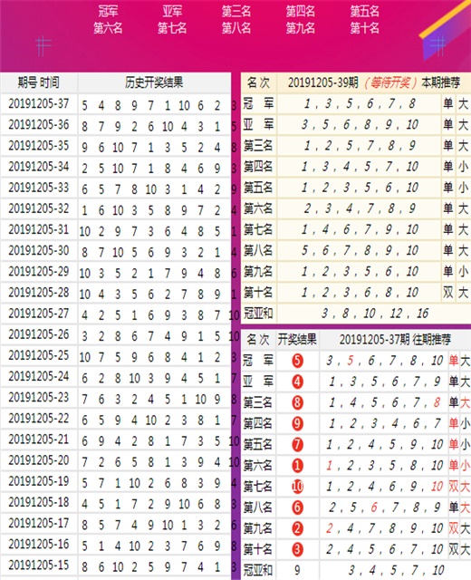 琼梦 第2页