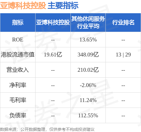 澳门六开奖结果2024开奖记录今晚直播视频,数据驱动决策执行_Kindle10.386