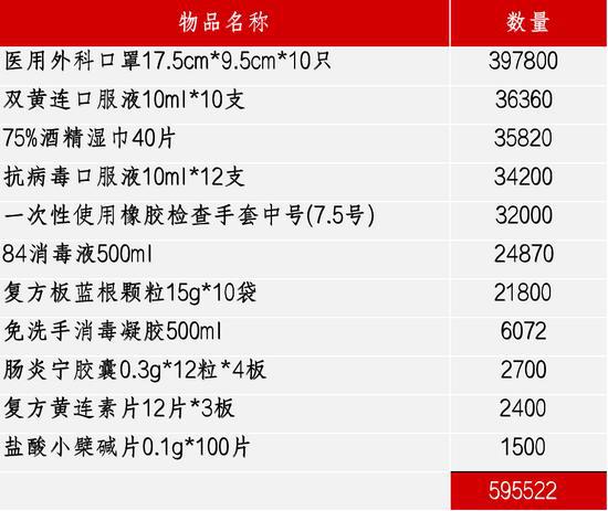 2024年12月6日 第29页