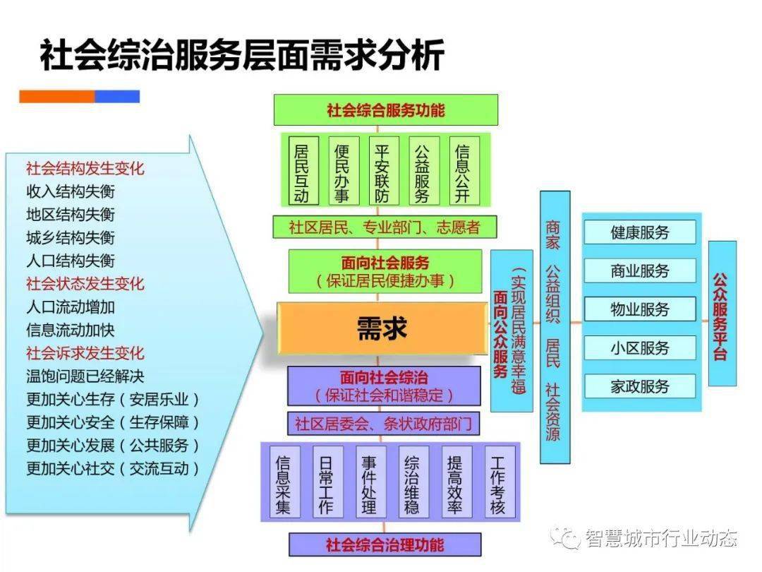 新澳门资料全年免费精准,数据整合执行策略_Device84.834