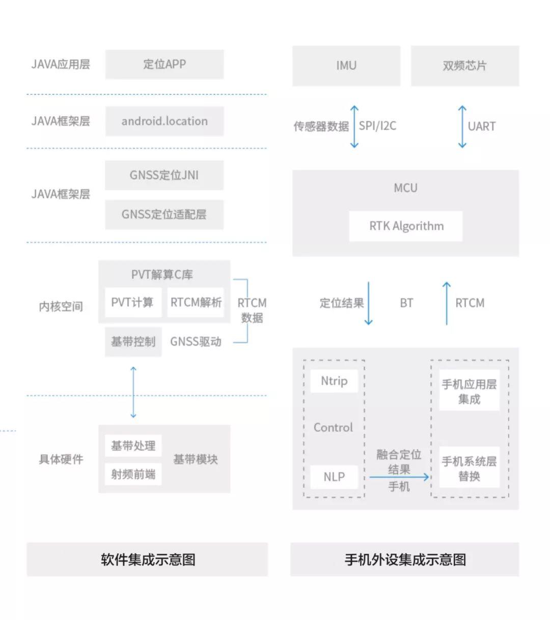 新澳门内部一码精准公开,可靠性方案设计_android71.800