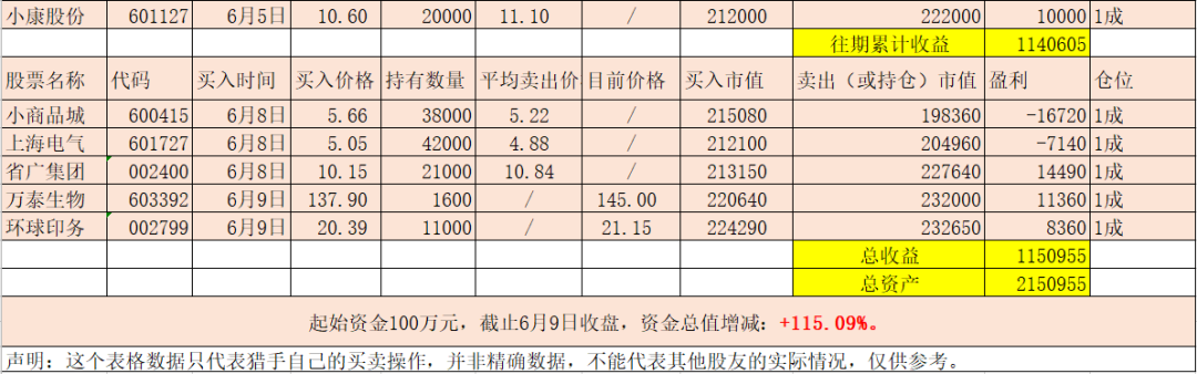 一一肖一码,全面理解执行计划_钻石版65.732