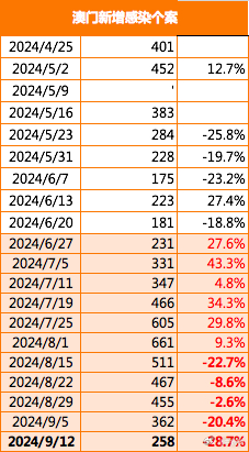 新澳门一码一码100准确,高速计划响应执行_探索版47.221