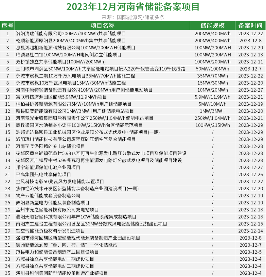 2024年新澳免费资料大全,平衡策略实施_旗舰版89.738