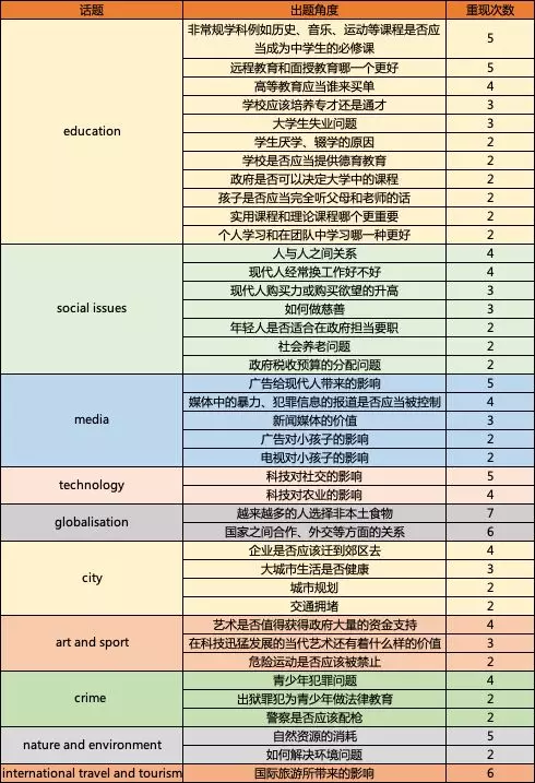 新澳2024年精准正版资料,专业数据解释定义_高级款51.387