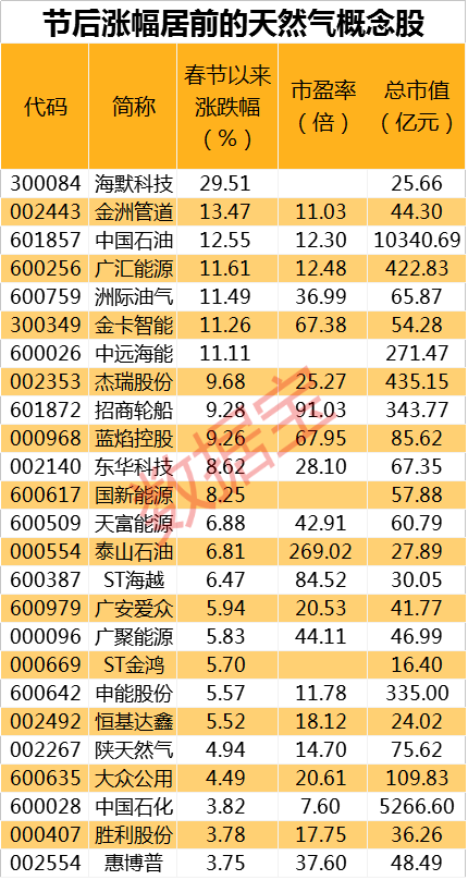 2024新奥资料免费精准天天大全,全面解答解释落实_HD38.32.12