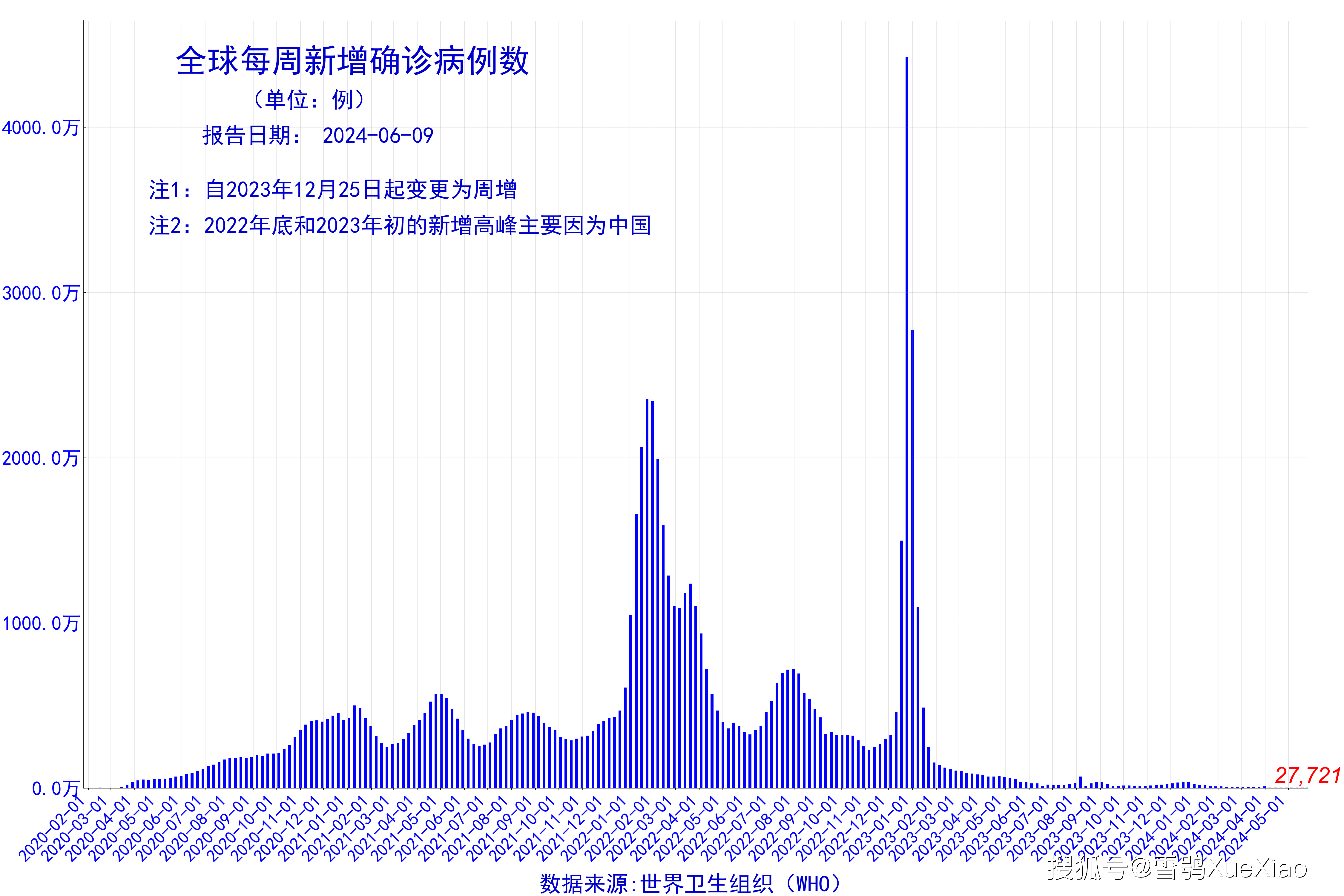 2024香港今期开奖号码,深层数据计划实施_10DM16.721