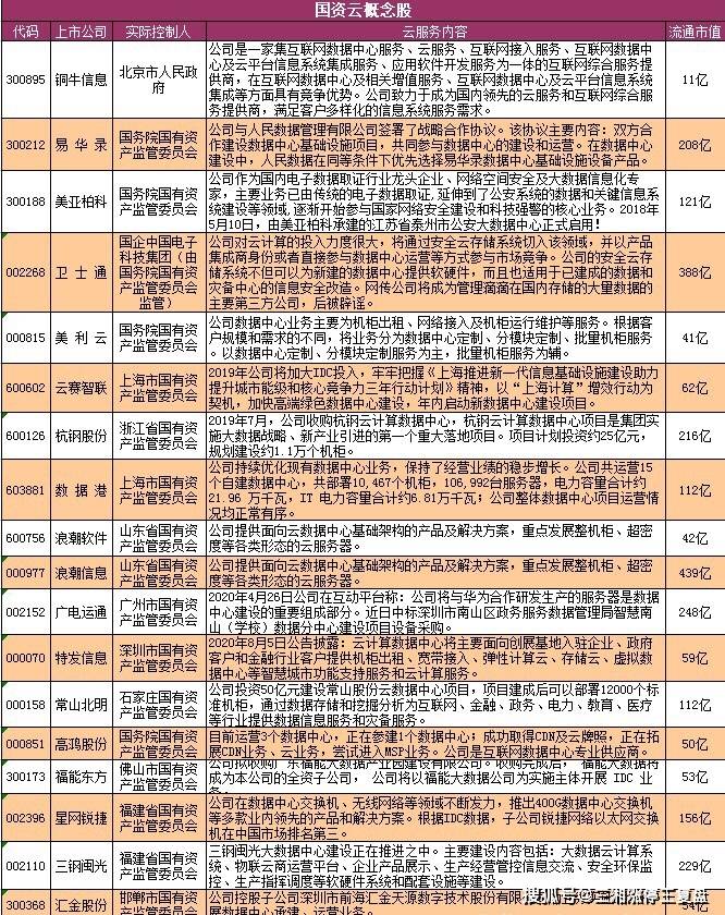 2024新澳门正版免费资本车,资源实施策略_DP20.979