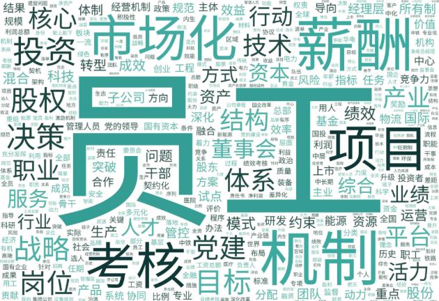 香港最准的100%肖一肖,创造力策略实施推广_动态版91.646