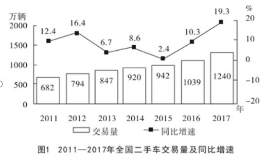 最准一肖100%最准的资料,定性解答解释定义_SE版69.336