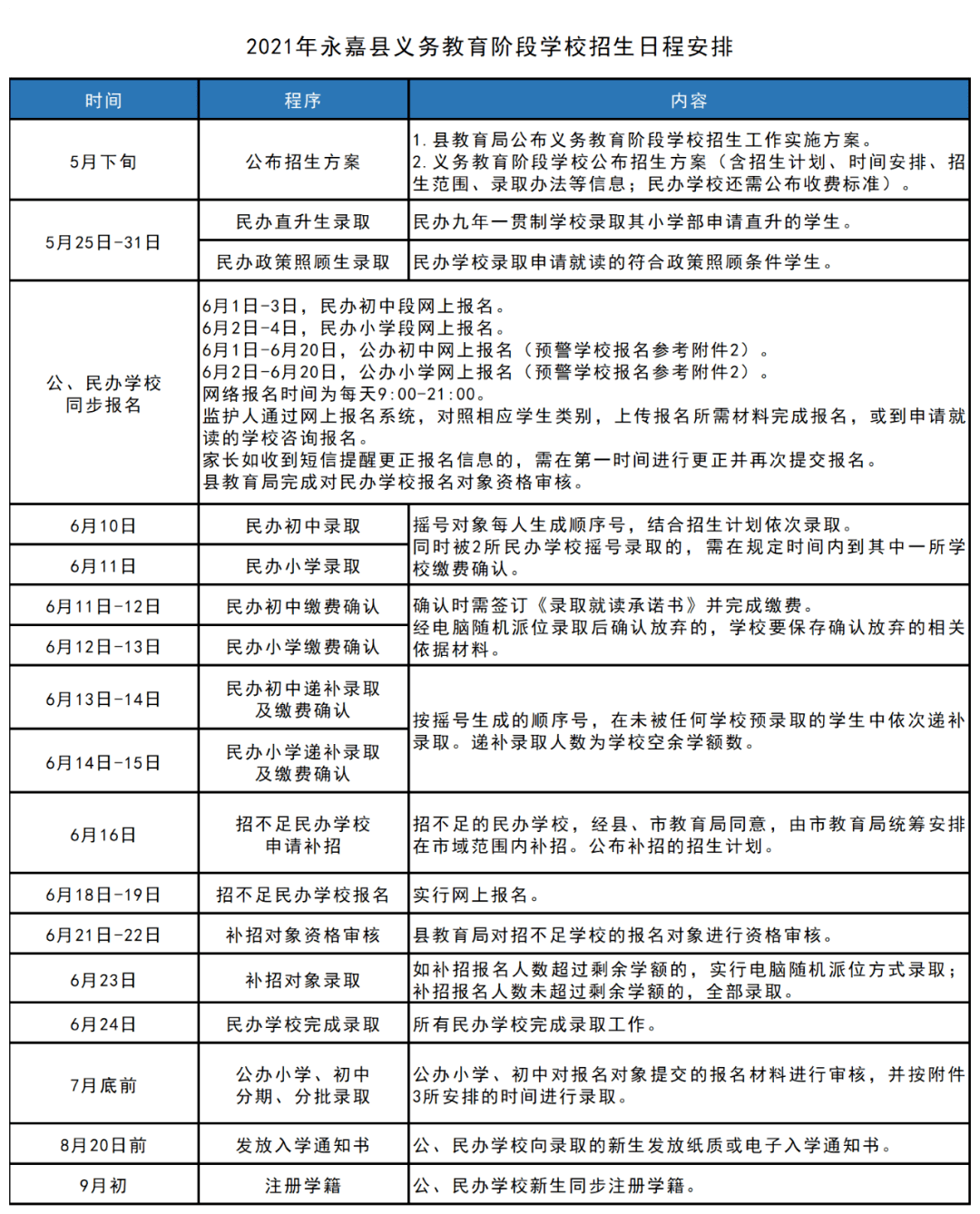 2024年管家婆的马资料,平衡实施策略_基础版20.668