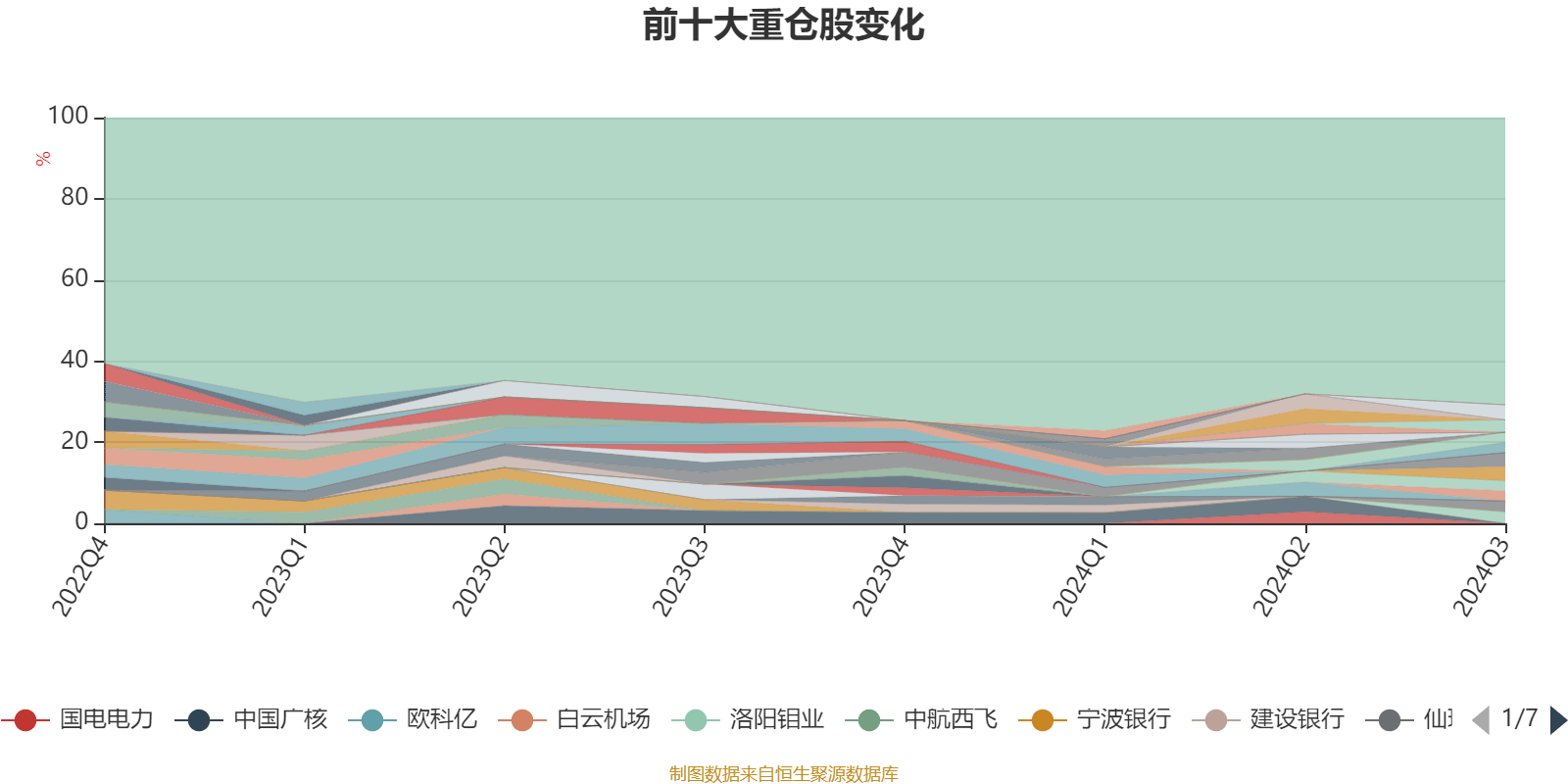 新澳2024今晚开奖结果查询表最新,高效评估方法_RemixOS81.483