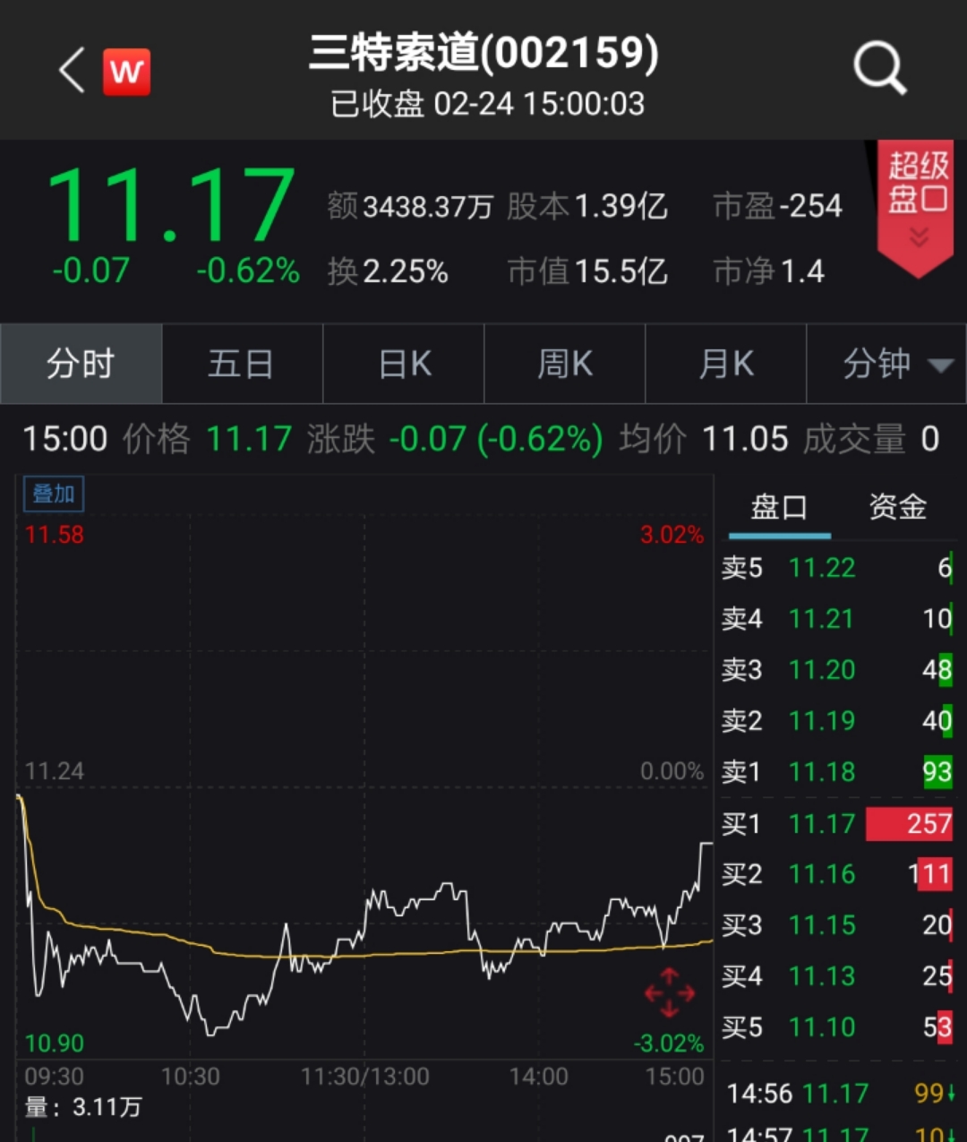 2024澳门特马今晚开奖097期,完整的执行系统评估_FT22.729