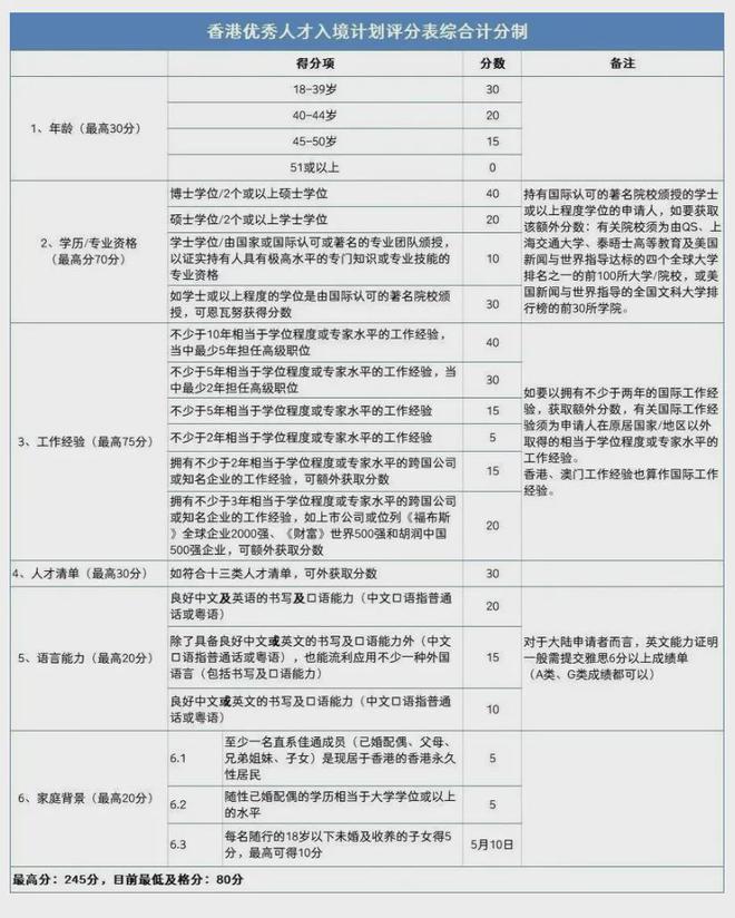 香港2024正版免费资料,适用性方案解析_HDR版26.937