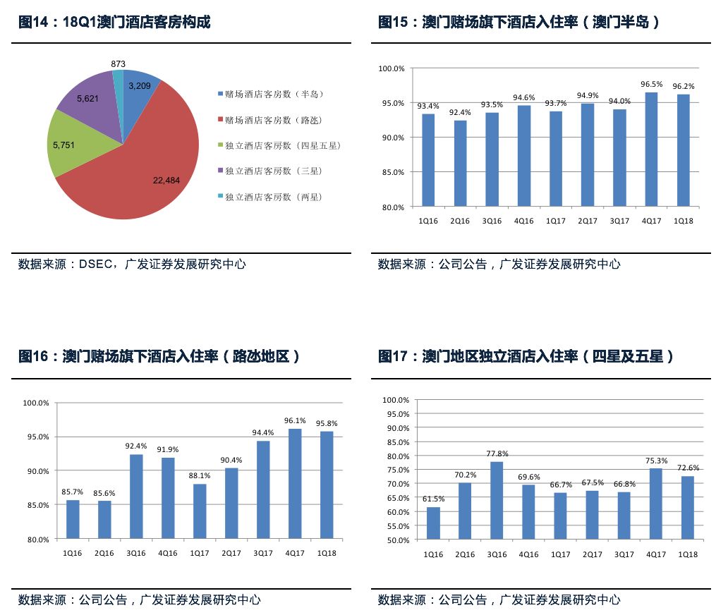 广东二八站免费提供资料,精细化解读说明_PalmOS33.363