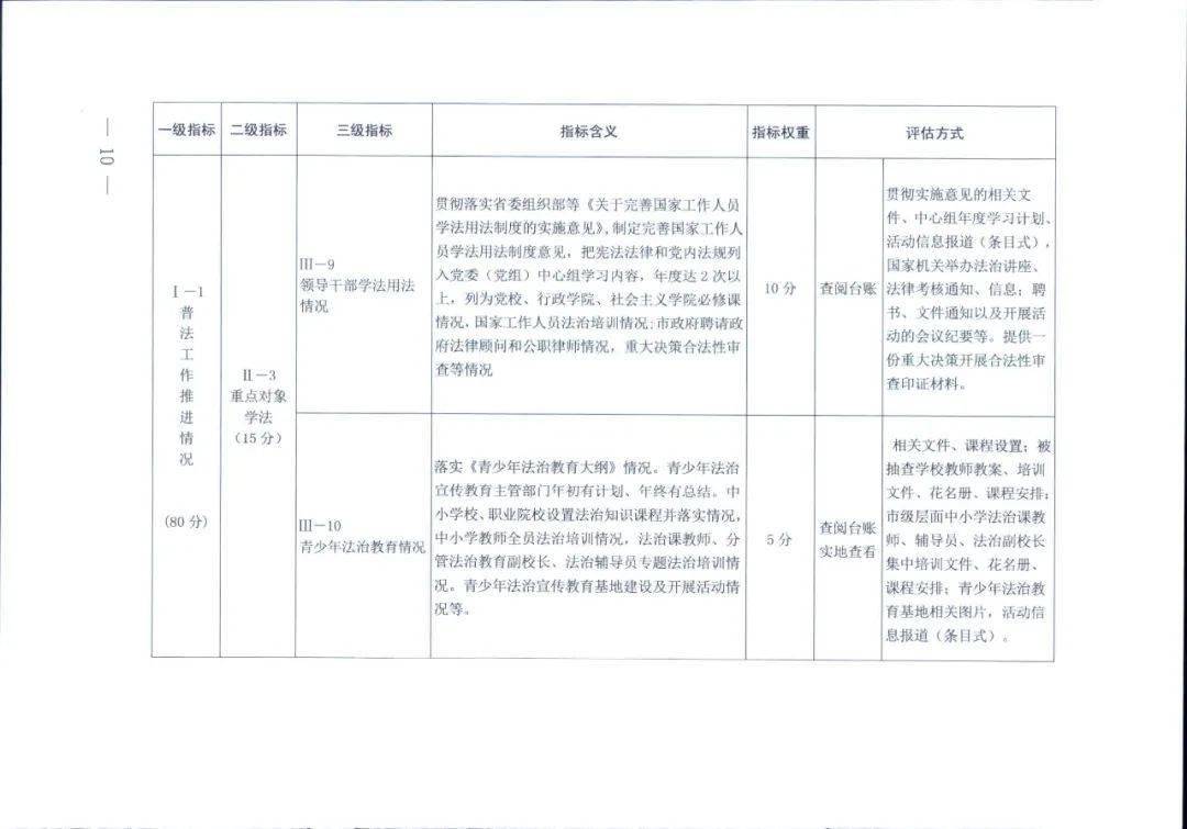 2024新澳精准资料免费,实地数据评估执行_W47.26