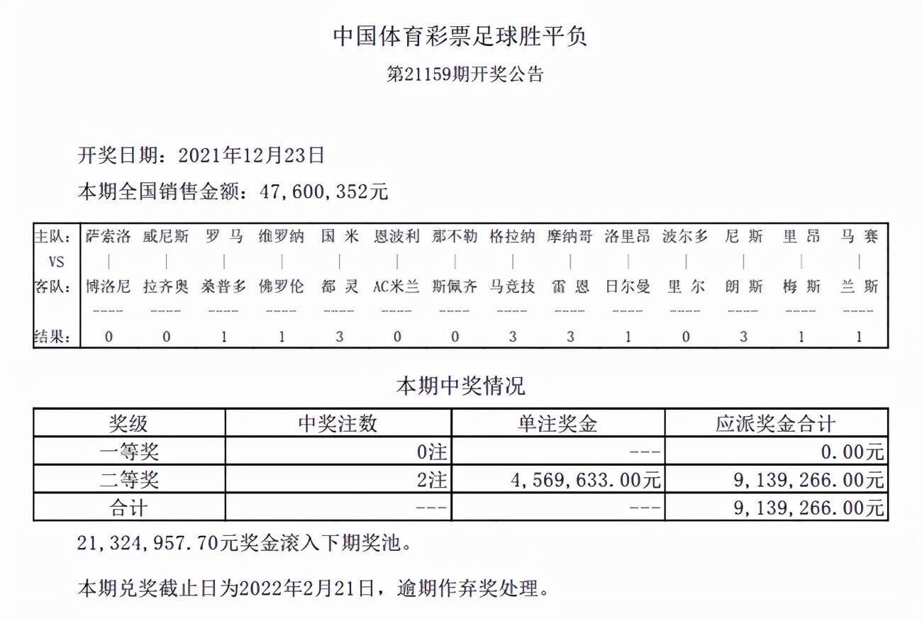 新澳好彩精准免费资料提供,合理化决策评审_Executive43.340