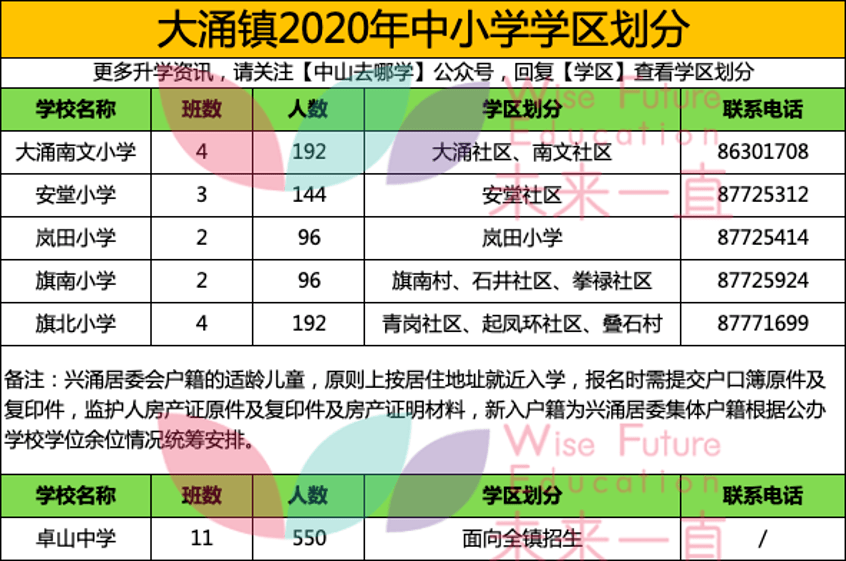 2024新澳门开奖结果开奖号码,现状分析解释定义_冒险款95.110