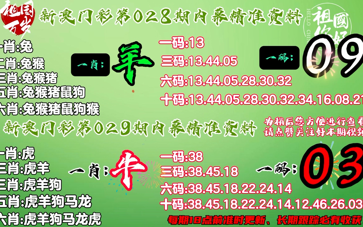 今天晚上澳门三肖兔羊蛇,完善系统评估_精英款57.877