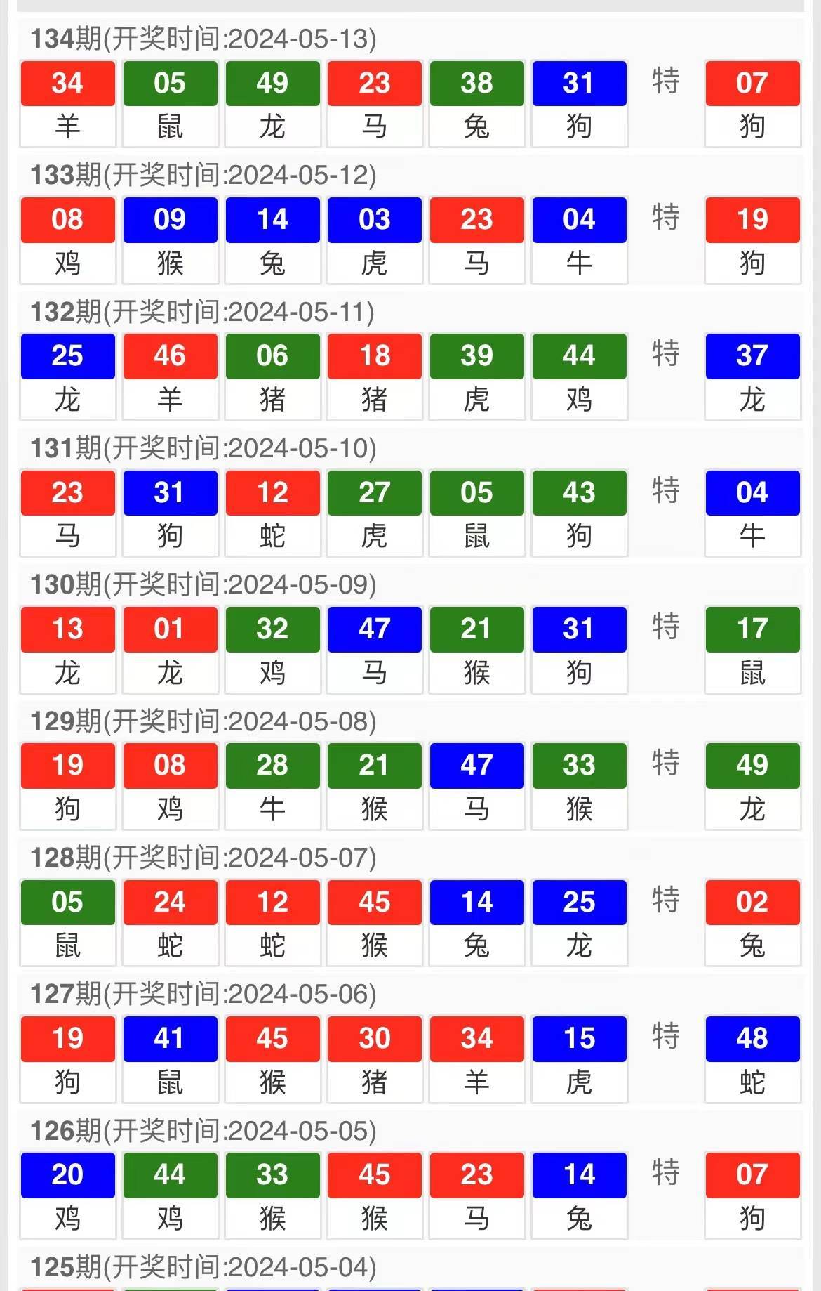 新澳门今晚开特马开奖,精准分析实施步骤_U20.229