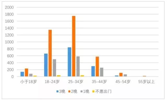 2024新澳门今天晚上开什么生肖,实地分析验证数据_tShop32.465