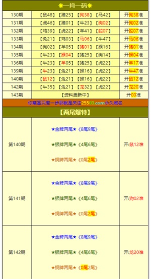 新澳门四肖三肖必开精准,全面执行数据计划_AR版37.73