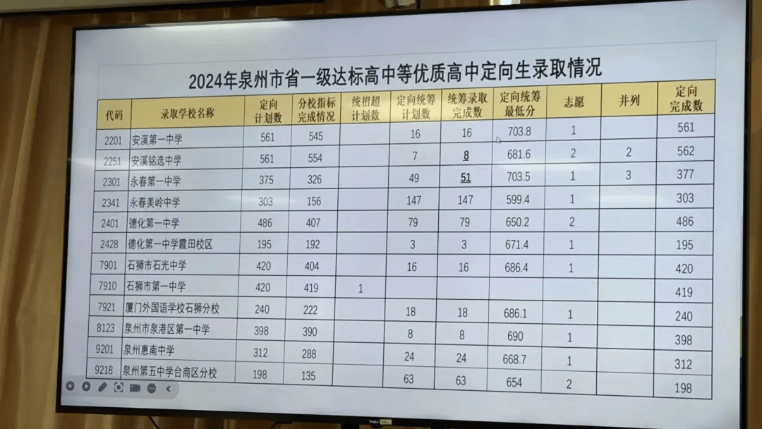 2024新澳天天彩资料大全,效能解答解释落实_基础版45.743